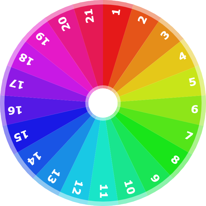 Wheel of Numbers | RandomWheel